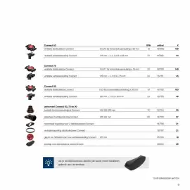 Desco folder week 12 Pagina 9