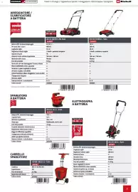 Volantino Einhell Pagina 45