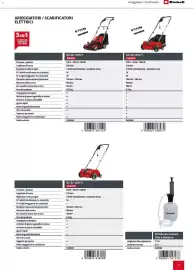 Volantino Einhell Pagina 77