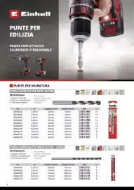 Volantino Einhell Pagina 6