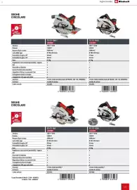 Volantino Einhell Pagina 125