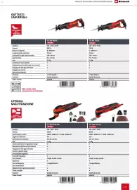 Volantino Einhell Pagina 127
