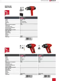 Volantino Einhell Pagina 135