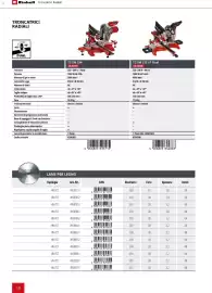 Volantino Einhell Pagina 140