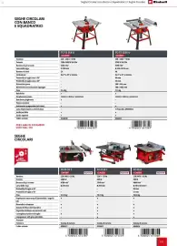 Volantino Einhell Pagina 143