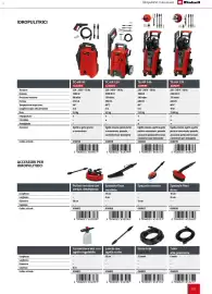 Volantino Einhell Pagina 153