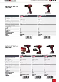 Volantino Einhell Pagina 67
