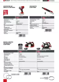 Volantino Einhell Pagina 72