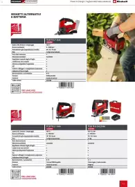 Volantino Einhell Pagina 75