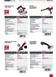 Volantino Einhell Pagina 77