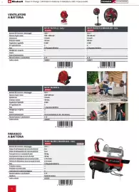 Volantino Einhell Pagina 84