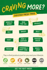 Sprouts Farmers Market weekly ad Page 12