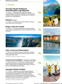 Catálogo Viajes El Corte Inglés Página 13