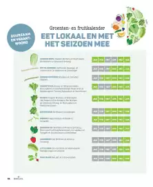 Ekoplaza magazine Pagina 24