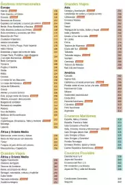 Catálogo Viajes El Corte Inglés Página 3