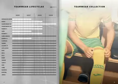 Catálogo Joma Página 9