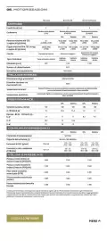 Volantino Dacia Pagina 17