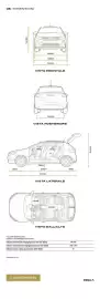 Volantino Dacia Pagina 20
