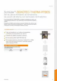 Catálogo Isolana Página 55