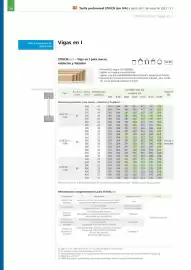 Catálogo Isolana Página 30