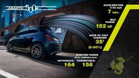 Fiat folder Pagina 10