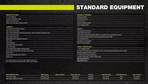 Fiat folder Pagina 11