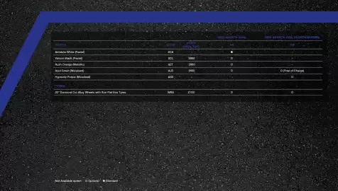 Fiat folder Pagina 8