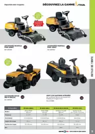 Catalogue Master Pro page 13