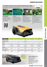 Catalogue Master Pro page 9