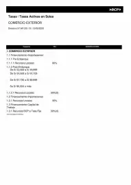 Catálogo Banco de Crédito del Perú Página 1