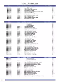 Volantino Supermercato Coal Pagina 66
