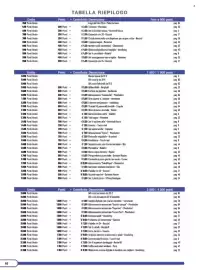Volantino Coal Pagina 66