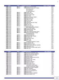 Volantino Coal Pagina 67