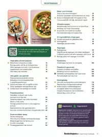 Boodschappen folder Pagina 11