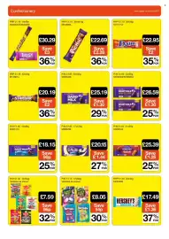 Makro catalogue Page 4
