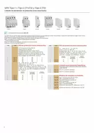 Catálogo Legrand Página 10