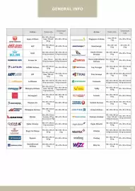 Magazine Samsonite Pagină 205