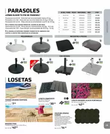 Catálogo Coferdroza Página 29