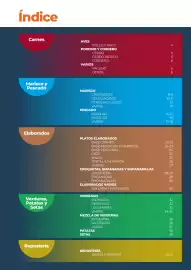 Folleto Arenas CashDiplo Página 2