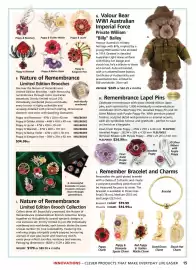 Innovations catalogue Page 15