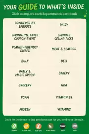 Sprouts Farmers Market weekly ad Page 2