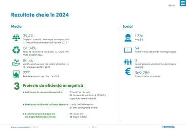 Catalog Romstal Pagină 14