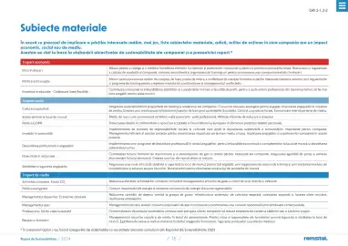 Catalog Romstal Pagină 18