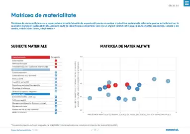Catalog Romstal Pagină 19