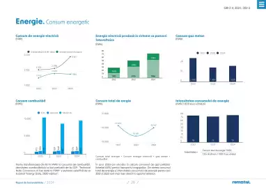 Catalog Romstal Pagină 26
