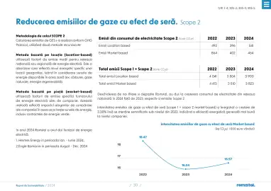 Catalog Romstal Pagină 30