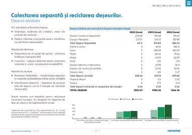 Catalog Romstal Pagină 34