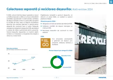 Catalog Romstal Pagină 35