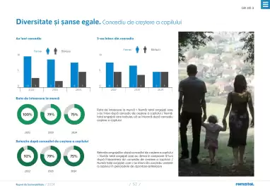 Catalog Romstal Pagină 52