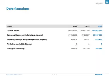 Catalog Romstal Pagină 61